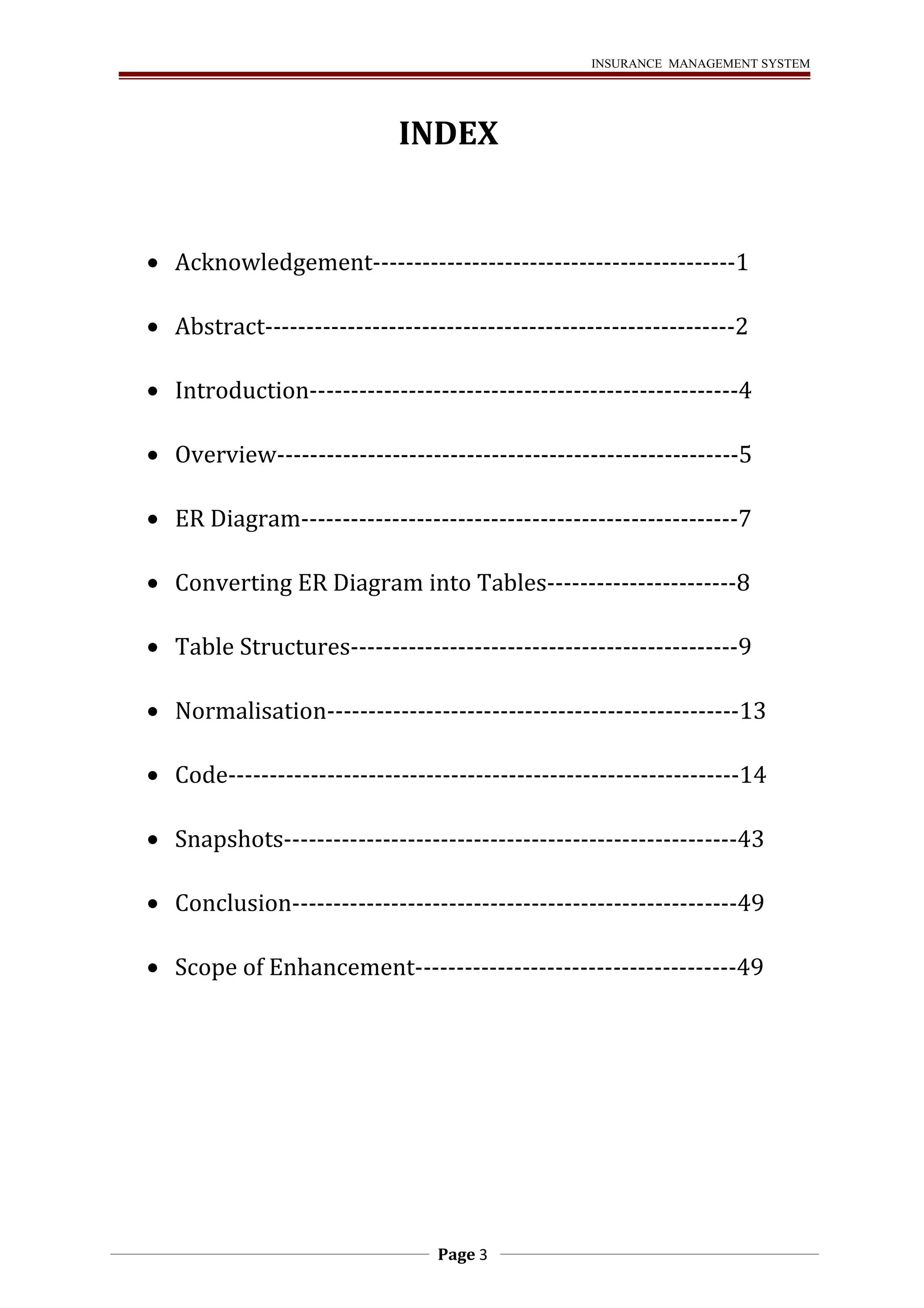 INSURANCE MANAGEMENT SYSTEM 
INDEX 
· Acknowledgement--------------------------------------------1 
· Abstract---------------------------------------------------------2 
· Introduction----------------------------------------------------4 
· Overview--------------------------------------------------------5 
· ER Diagram-----------------------------------------------------7 
· Converting ER Diagram into Tables-----------------------8 
· Table Structures-----------------------------------------------9 
· Normalisation--------------------------------------------------13 
· Code--------------------------------------------------------------14 
· Snapshots-------------------------------------------------------43 
· Conclusion------------------------------------------------------49 
· Scope of Enhancement---------------------------------------49 
Page 3 
 