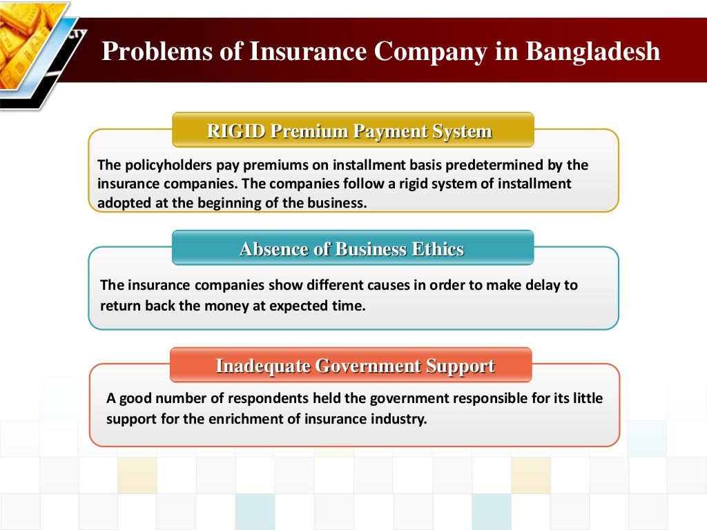 insurance in bangladesh assignment