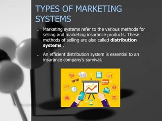 TYPES OF MARKETING
SYSTEMS
● Marketing systems refer to the various methods for
selling and marketing insurance products. These
methods of selling are also called distribution
systems .
● An efficient distribution system is essential to an
insurance company’s survival.
 