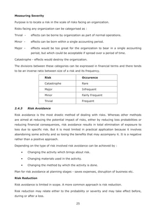 25
Measuring Severity
Purpose is to locate a risk in the scale of risks facing an organization.
Risks facing any organization can be categorised as :
Trivial - effects can be borne by organization as part of normal operations.
Minor - effects can be born within a single accounting period.
Major - effects would be too great for the organization to bear in a single accounting
period, but which could be acceptable if spread over a period of time.
Catastrophe - effects would destroy the organization.
The divisions between these categories can be expressed in financial terms and there tends
to be an inverse ratio between size of a risk and its frequency.
Risk Occurence
Catastrophe Rare
Major Infrequent
Minor Fairly Frequent
Trivial Frequent
2.4.3 Risk Avoidance
Risk avoidance is the most drastic method of dealing with risks. Whereas other methods
are aimed at reducing the potential impact of risks, either by reducing loss probabilities or
reducing financial consequences, risk avoidance results in total elimination of exposure to
loss due to specific risk. But it is most limited in practical application because it involves
abandoning some activity and so losing the benefits that may accompany it. It is a negative
rather than a positive approach.
Depending on the type of risk involved risk avoidance can be achieved by :
• Changing the activity which brings about risk.
• Changing materials used in the activity.
• Changing the method by which the activity is done.
Plan for risk avoidance at planning stages - saves expenses, disruption of business etc.
Risk Reduction
Risk avoidance is limited in scope. A more common approach is risk reduction.
Risk reduction may relate either to the probability or severity and may take effect before,
during or after a loss.
 