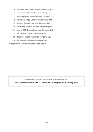 89
15. Star Health and Allied Insurance Company Ltd.
16. Apollo Munich Health Insurance Company Ltd.
17. Future Generali India Insurance Company Ltd.
18. Universal Sompo General Insurance Co. Ltd.
19. Shriram General Insurance Company Ltd.
20. Bharti AXA General Insurance Company Ltd.
21. Raheja QBE General Insurance Company Ltd.
22. SBI General Insurance Company Ltd.
23. Max Bupa Health Insurance Company Ltd.
24. L&T General Insurance Company Ltd.
*Please check IRDA’s website for latest details
(Model test paper for the module is available on the
website www.nseindia.com > ‘Education’ > ‘Prepare for a Testing’ link)
 