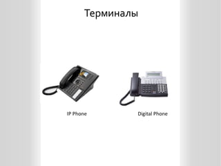 Программные телефоны
WE VoIP Клиент
Android / iOS
OfficeServ Communicator
 