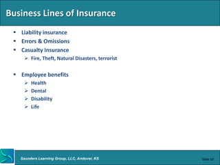 Business Lines of Insurance
  Liability insurance
  Errors & Omissions
  Casualty Insurance
      Fire, Theft, Natural Disasters, terrorist


  Employee benefits
        Health
        Dental
        Disability
        Life




   Saunders Learning Group, LLC, Andover, KS       Slide 10
 