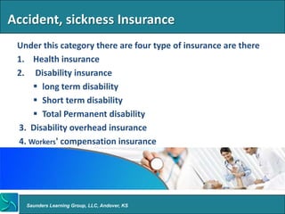 Accident, sickness Insurance
 Under this category there are four type of insurance are there
 1. Health insurance
 2. Disability insurance
      long term disability
      Short term disability
      Total Permanent disability
 3. Disability overhead insurance
 4. Workers' compensation insurance




   Saunders Learning Group, LLC, Andover, KS
 