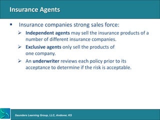 Insurance Agents

     Insurance companies strong sales force:
      Independent agents may sell the insurance products of a
       number of different insurance companies.
      Exclusive agents only sell the products of
       one company.
      An underwriter reviews each policy prior to its
       acceptance to determine if the risk is acceptable.




    Saunders Learning Group, LLC, Andover, KS
 
