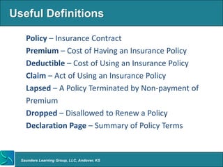 Useful Definitions

 1. Policy – Insurance Contract
 2. Premium – Cost of Having an Insurance Policy
 3. Deductible – Cost of Using an Insurance Policy
 4. Claim – Act of Using an Insurance Policy
 5. Lapsed – A Policy Terminated by Non-payment of
    Premium
 6. Dropped – Disallowed to Renew a Policy
 7. Declaration Page – Summary of Policy Terms


  Saunders Learning Group, LLC, Andover, KS
 