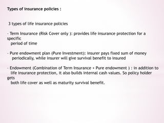 Types of insurance policies : 
3 types of life insurance policies 
– Term Insurance (Risk Cover only ): provides life insurance protection for a 
specific 
period of time 
– Pure endowment plan (Pure Investment): insurer pays fixed sum of money 
periodically, while insurer will give survival benefit to insured 
– Endowment (Combination of Term Insurance + Pure endowment ) : in addition to 
life insurance protection, it also builds internal cash values. So policy holder 
gets 
both life cover as well as maturity survival benefit. 
 