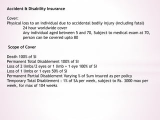 Accident & Disability Insurance 
Cover: 
Physical loss to an individual due to accidental bodily injury (including fatal) 
24 hour worldwide cover 
Any individual aged between 5 and 70, Subject to medical exam at 70, 
person can be covered upto 80 
Scope of Cover 
Death 100% of SI 
Permanent Total Disablement 100% of SI 
Loss of 2 limbs/2 eyes or 1 limb + 1 eye 100% of SI 
Loss of 1 limbs or 1 eyes 50% of SI 
Permanent Partial Disablement Varying % of Sum insured as per policy 
Temporary Total Disablement : 1% of SA per week, subject to Rs. 3000 max per 
week, for max of 104 weeks 
 