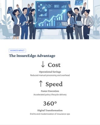 Insure Edge Insurance Policy Administration Software: Enabling Smart Policy ...