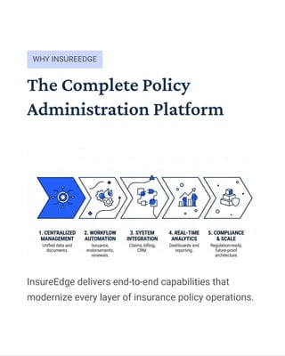 Insure Edge Insurance Policy Administration Software: Enabling Smart Policy ...