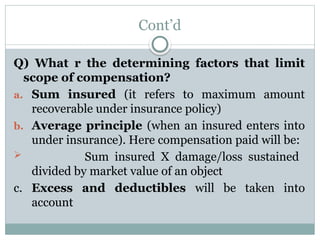 Cont’d
Q) What r the determining factors that limit
scope of compensation?
a. Sum insured (it refers to maximum amount
recoverable under insurance policy)
b. Average principle (when an insured enters into
under insurance). Here compensation paid will be:
 Sum insured X damage/loss sustained
divided by market value of an object
c. Excess and deductibles will be taken into
account
 