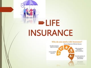 LIFE
INSURANCE
 