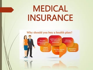 MEDICAL
INSURANCE
 