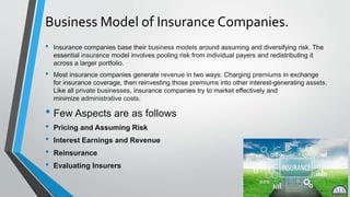 Insurance ppt final edit.pptx