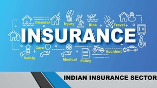 INDIAN INSURANCE SECTOR
 