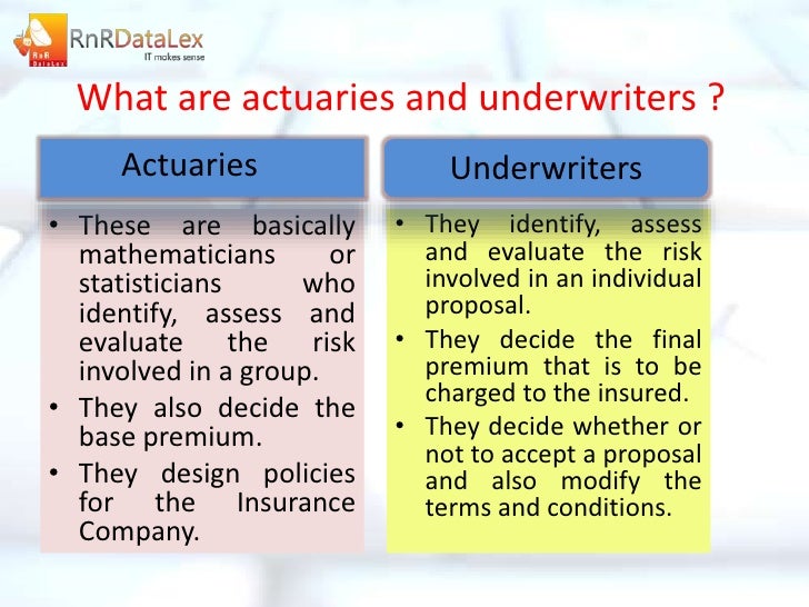 Insurance Presentation