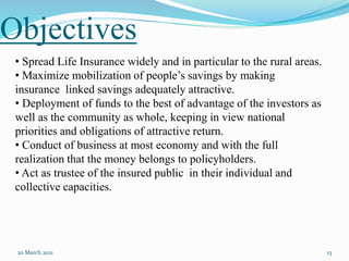 Objectives
20 March 2021 13
• Spread Life Insurance widely and in particular to the rural areas.
• Maximize mobilization of people’s savings by making
insurance linked savings adequately attractive.
• Deployment of funds to the best of advantage of the investors as
well as the community as whole, keeping in view national
priorities and obligations of attractive return.
• Conduct of business at most economy and with the full
realization that the money belongs to policyholders.
• Act as trustee of the insured public in their individual and
collective capacities.
 