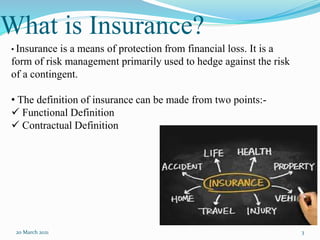 What is Insurance?
• Insurance is a means of protection from financial loss. It is a
form of risk management primarily used to hedge against the risk
of a contingent.
• The definition of insurance can be made from two points:-
 Functional Definition
 Contractual Definition
20 March 2021 3
 
