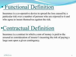 • Functional Definition
20 March 2021 4
Insurance is a co-operative device to spread the loss caused by a
particular risk over a number of persons who are exposed to it and
who agree to insure themselves against the risk.
•Contractual Definition
Insurance is a contract in which a sum of money is paid to the
assured as consideration of insurer’s incurring the risk of paying a
large sum upon a given contingency.
 