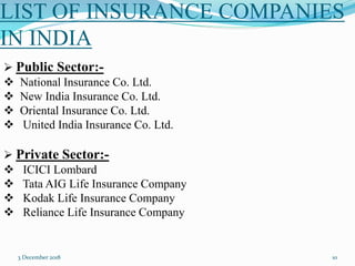 LIST OF INSURANCE COMPANIES
IN INDIA
3 December 2018 10
 Public Sector:-
 National Insurance Co. Ltd.
 New India Insurance Co. Ltd.
 Oriental Insurance Co. Ltd.
 United India Insurance Co. Ltd.
 Private Sector:-
 ICICI Lombard
 Tata AIG Life Insurance Company
 Kodak Life Insurance Company
 Reliance Life Insurance Company
 