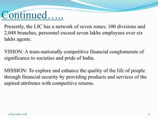 Continued…..
3 December 2018 12
Presently, the LIC has a network of seven zones; 100 divisions and
2,048 branches, personnel exceed seven lakhs employees over six
lakhs agents.
VISION: A trans-nationally competitive financial conglomerate of
significance to societies and pride of India.
MISSION: To explore and enhance the quality of the life of people
through financial security by providing products and services of the
aspired attributes with competitive returns.
 