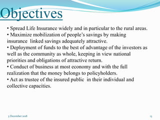 Objectives
3 December 2018 13
• Spread Life Insurance widely and in particular to the rural areas.
• Maximize mobilization of people’s savings by making
insurance linked savings adequately attractive.
• Deployment of funds to the best of advantage of the investors as
well as the community as whole, keeping in view national
priorities and obligations of attractive return.
• Conduct of business at most economy and with the full
realization that the money belongs to policyholders.
• Act as trustee of the insured public in their individual and
collective capacities.
 