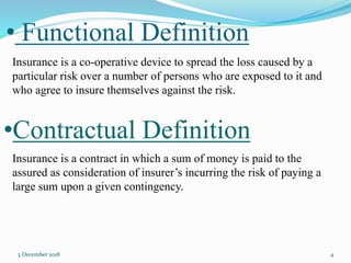 • Functional Definition
3 December 2018 4
Insurance is a co-operative device to spread the loss caused by a
particular risk over a number of persons who are exposed to it and
who agree to insure themselves against the risk.
•Contractual Definition
Insurance is a contract in which a sum of money is paid to the
assured as consideration of insurer’s incurring the risk of paying a
large sum upon a given contingency.
 