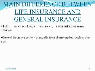 MAIN DIFFERENCE BETWEEN
LIFE INSURANCE AND
GENERAL INSURANCE
3 December 2018 6
• Life insurance is a long term insurance, it cover risks over many
decades.
•General insurance cover risk usually for a shorter period, such as one
year.
 