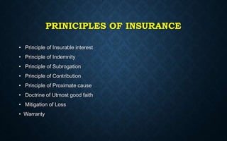 InsUraNce, Re-InSurAnce & BanCaSSuraNce | PPTX