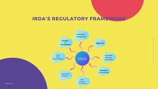 Insurance regulatory and development authority | PDF