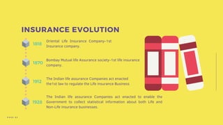 Insurance regulatory and development authority | PDF