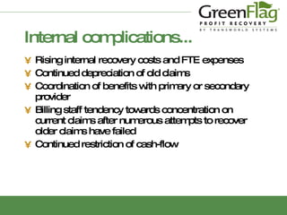 Internal complications... Rising internal recovery costs and FTE expenses Continued depreciation of old claims  Coordination of benefits with primary or secondary provider Billing staff tendency towards concentration on current claims after numerous attempts to recover older claims have failed Continued restriction of cash-flow 