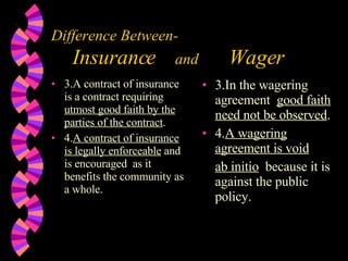 Difference Between-     Insurance  and  Wager 3.A contract of insurance  is a contract requiring  utmost good faith by the parties of the contract . 4. A contract of insurance is legally enforceable  and is encouraged  as it benefits the community as a whole. 3.In the wagering agreement  good faith need not be observed . 4. A wagering agreement is void   ab initio   because it is against the public policy. 