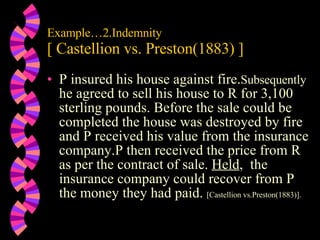 Example…2.Indemnity [ Castellion vs. Preston(1883) ] P insured his house against fire. Subsequently  he agreed to sell his house to R for 3,100  sterling pounds. Before the sale could be completed the house was destroyed by fire and P received his value from the insurance company.P then received the price from R as per the contract of sale.  Held ,  the insurance company could recover from P the money they had paid.  [Castellion vs.Preston(1883)]. 