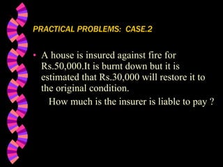 PRACTICAL PROBLEMS:  CASE.2 A house is insured against fire for Rs.50,000.It is burnt down but it is estimated that Rs.30,000 will restore it to the original condition.   How much is the insurer is liable to pay ? 