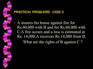 PRACTICAL PROBLEMS:  CASE.3 A insures his house against fire for Rs.40,000 with B and for Rs.60,000 with C.A fire occurs and a loss is estimated at Rs. 14,000.A recovers Rs.14,000 from B. What are the rights of B against C ? 