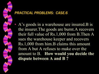 PRACTICAL PROBLEMS:  CASE.6 A’s goods in a warehouse are insured.B is the insurer.The goods are burnt.A recovers their full value of Rs.1,000 from B.Then A sues the warehouse keeper and recovers Rs.1,000 from him.B claims this amount from A but A refuses to make over the amount to B.  How would you decide the dispute between A and B ? 