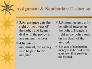 Assignment & Nomination : Distinction 3.An assignee gets the right of the owner of the policy and he may deal with the policy in any manner he likes. 4.In case of assignment, the money is to be paid to the assignee. 3.A nominee gets only beneficial interest in the policy. He gets a right in the policy only on the death of the assured. 4.In case of nomination, money is to be paid to the nominee , if he survives the assured. 