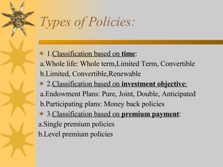 Types of Policies: 1. Classification based on  time : a.Whole life: Whole term,Limited Term, Convertible b.Limited, Convertible,Renewable 2. Classification based on  investment objective : a.Endowment Plans: Pure, Joint, Double, Anticipated  b.Participating plans: Money back policies 3. Classification based on  premium payment : a.Single premium policies b.Level premium policies 