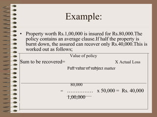 Example: Property worth Rs.1,00,000 is insured for Rs.80,000.The policy contains an average clause.If half the property is burnt down, the assured can recover only Rs.40,000.This is worked out as follows;  Value of policy Sum to be recovered=  X Actual Loss Full value of subject matter  80,000 =   ……………  x 50,000 =  Rs. 40,000 1,00,000  