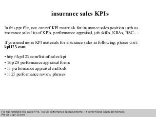 Interview questions and answers – free download/ pdf and ppt file
insurance sales KPIs
In this ppt file, you can ref KPI materials for insurance sales position such as
insurance sales list of KPIs, performance appraisal, job skills, KRAs, BSC…
If you need more KPI materials for insurance sales as following, please visit:
kpi123.com
• http://kpi123.com/list-of-sales-kpi
• Top 28 performance appraisal forms
• 11 performance appraisal methods
• 1125 performance review phrases
For top materials: top sales KPIs, Top 28 performance appraisal forms, 11 performance appraisal methods
Pls visit: kpi123.com
 