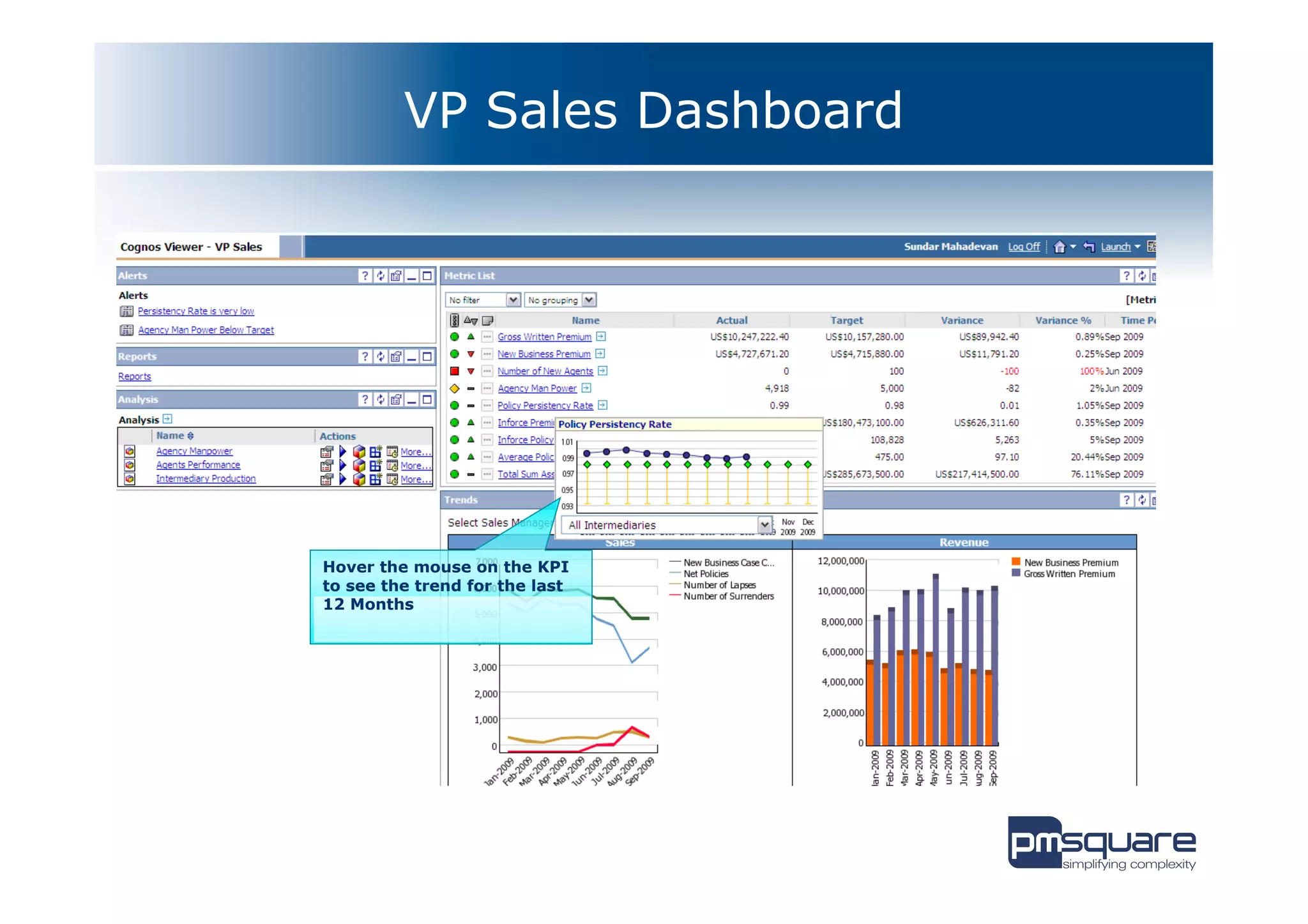 VP Sales Dashboard




Hover the mouse on the KPI
to see the trend for the last
12 Months
 