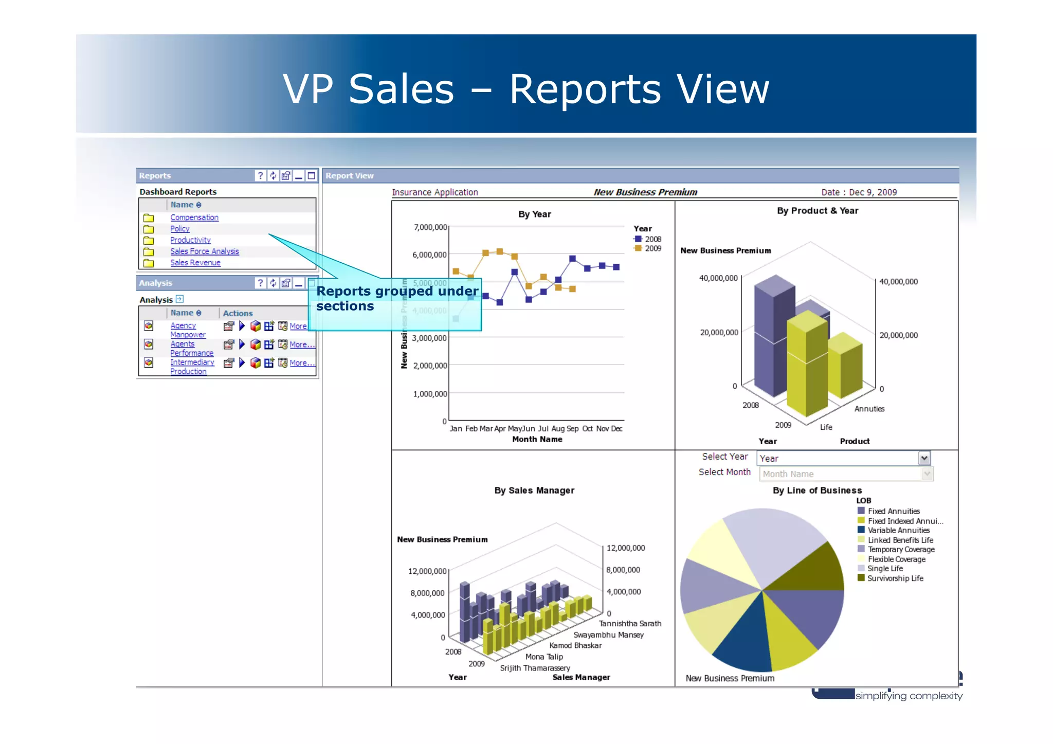 VP Sales – Reports View



 Reports grouped under
 sections
 