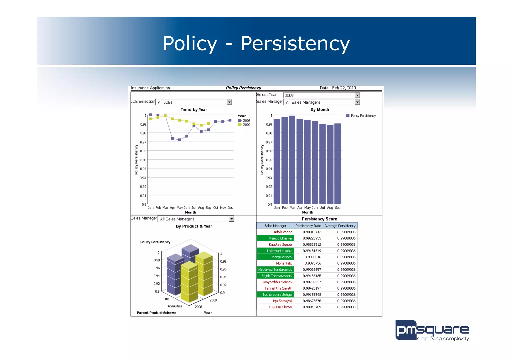 Policy - Persistency
 