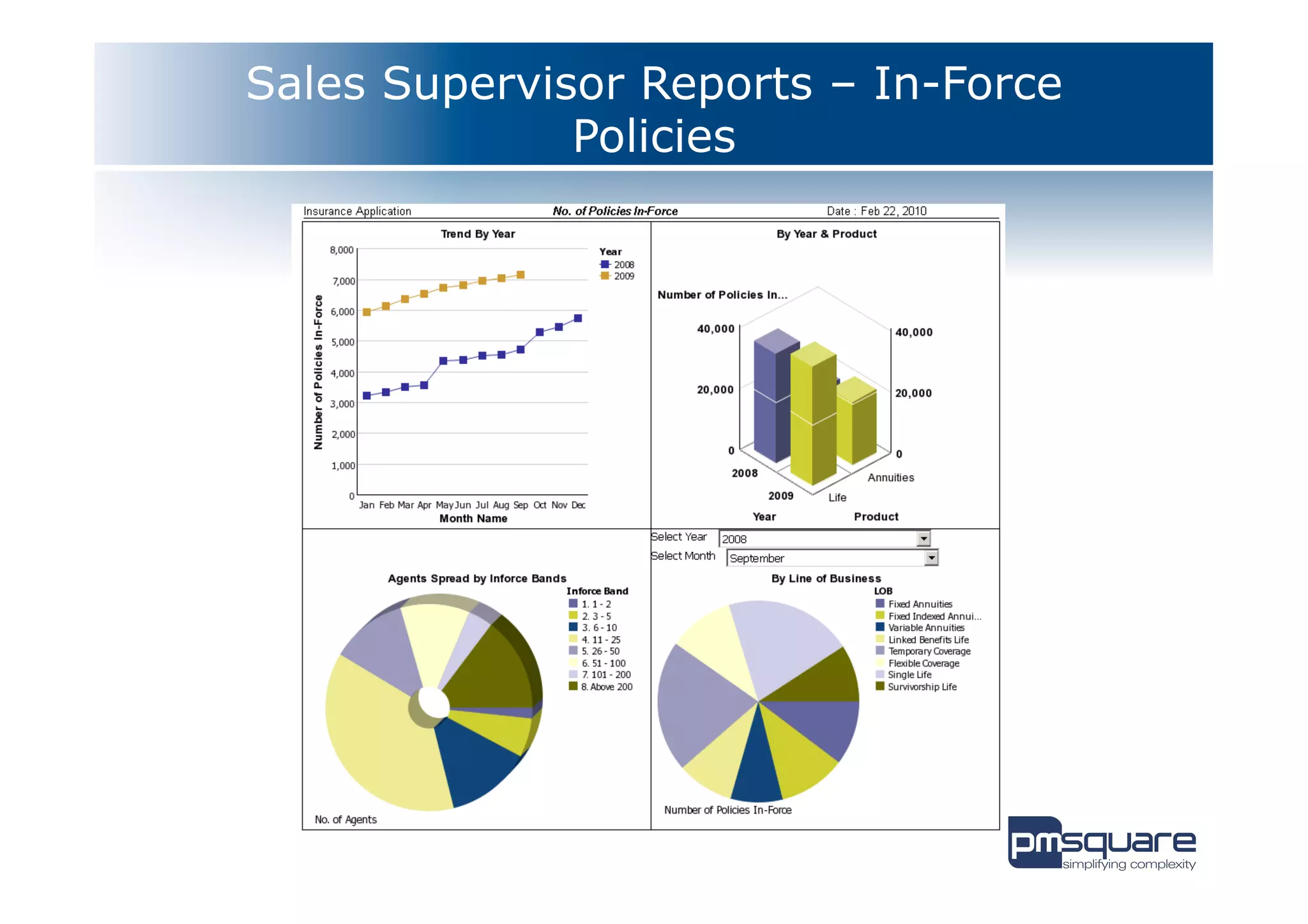 Sales Supervisor Reports – In-Force
              Policies
 