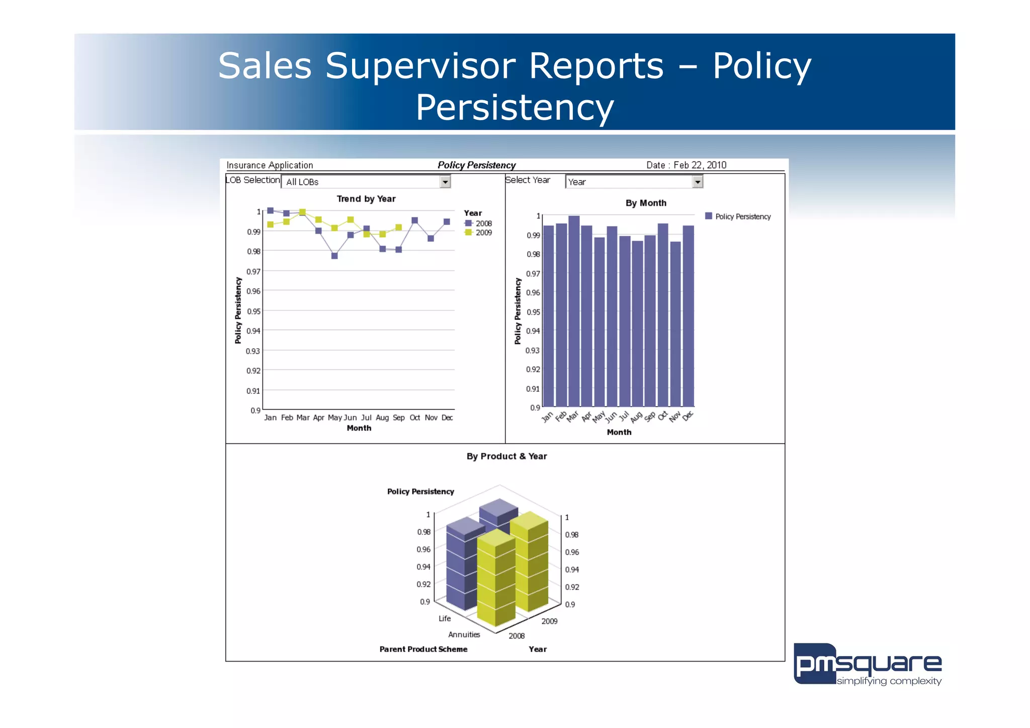 Sales Supervisor Reports – Policy
          Persistency
 