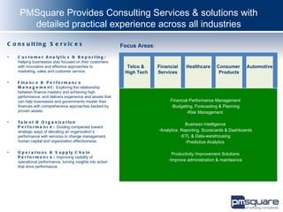 PMSquare Provides Consulting Services & solutions with
       detailed practical experience across all industries
C o n s u lt in g S e r v ic e s                            Focus Areas:
•   C u s t o m e r A n a ly t ic s & R e p o r t in g :
    Helping businesses stay focused on their customers
    with innovative and effective approaches to               Telco &      Financial    Healthcare     Consumer        Automotive
    marketing, sales and customer service.                   High Tech     Services                     Products

•   F in a n c e & P e r f o r m a n c e
    M a n a g e m e n t : Exploring the relationship
    between finance mastery and achieving high
    performance, and delivers experience and assets that
    can help businesses and governments master their                            Financial Performance Management
    finances with comprehensive approaches backed by                            -Budgeting, Forecasting & Planning
    proven assets.                                                                      -Risk Management

•   Ta l e n t & O r g a n i z a t i o n
                                                                                         Business Intelligence
    P e r f o r m a n c e : Guiding companies toward
    strategic ways of elevating an organization’s                          -Analytics, Reporting, Scorecards & Dashboards
    performance with services in change management,                                    -ETL & Data-warehousing
    human capital and organization effectiveness,                                        -Predictive Analytics

•   O p e r a t io n s & S u p p ly C h a in                                      Productivity Improvement Solutions
    P e r f o r m a n c e : Improving visibility of
    operational performance, turning insights into action
                                                                                -Improve administration & mainteance
    that drive performance.
 