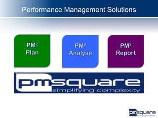 Performance Management Solutions
 