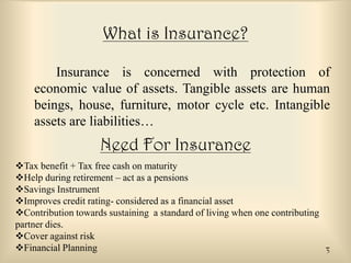 What is Insurance?
Insurance is concerned with protection of
economic value of assets. Tangible assets are human
beings, house, furniture, motor cycle etc. Intangible
assets are liabilities…

Need For Insurance
Tax benefit + Tax free cash on maturity
Help during retirement – act as a pensions
Savings Instrument
Improves credit rating- considered as a financial asset
Contribution towards sustaining a standard of living when one contributing
partner dies.
Cover against risk
Financial Planning
3

 