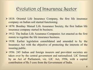 Evolution of Insurance Sector
 1818: Oriental Life Insurance Company, the first life insurance
company on Indian soil started functioning.
 1870: Bombay Mutual Life Assurance Society, the first Indian life
insurance company started its business.
 1912: The Indian Life Assurance Companies Act enacted as the first
statute to regulate the life insurance business.
 1938: Earlier legislation consolidated and amended to by the
Insurance Act with the objective of protecting the interests of the
insuring public.
 1956: 245 Indian and foreign insurers and provident societies are
taken over by the central government and nationalized. LIC formed
by an Act of Parliament, viz. LIC Act, 1956, with a capital
contribution of Rs 5 core from the Government of India.
8

 